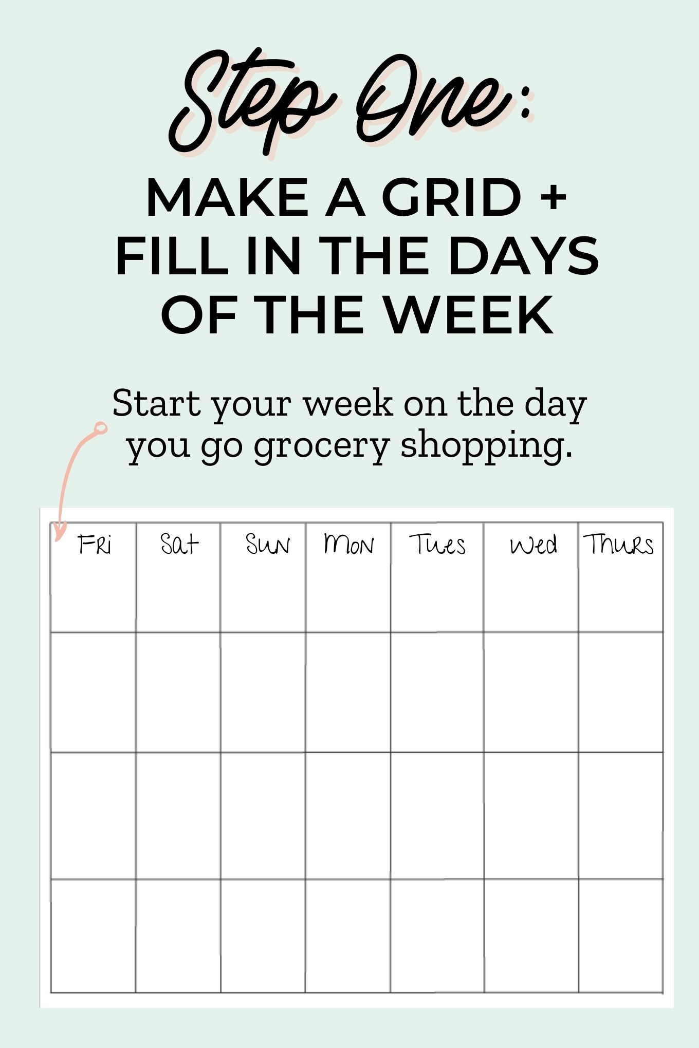 a green graphic with the words "step one: make a grid + fill in the days of the week" in black writing and a grid weekly meal plan photo